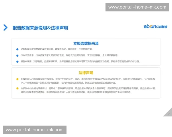 赞助商数据门户提供深度洞察，帮助评估品牌曝光效果